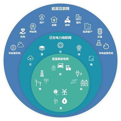 智慧赋能，协同未来 国家电网转型升级中的调度控制中心坐席协作解决方案