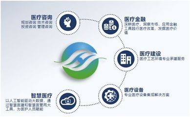 “汇健之夜”启航，中国数字化复合手术室知识管理联盟携手助力第19届全国医院建设大会